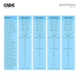 Cade Reef S2/F 900 Aquarium Tank - Amazing Amazon